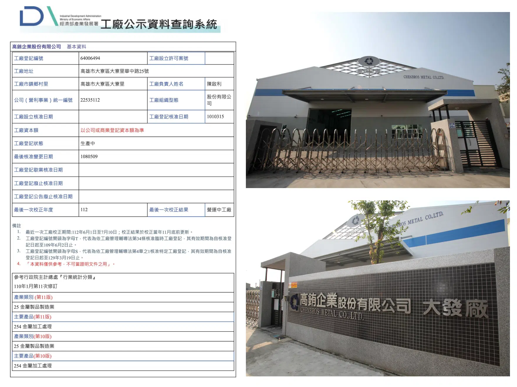 Our Factory and Packing Style